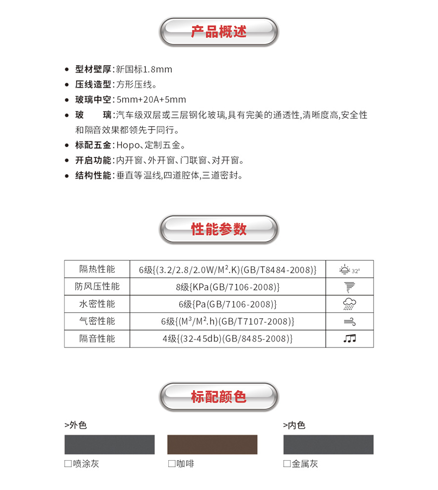金太陽智慧門窗鋁合金系統隔熱窗