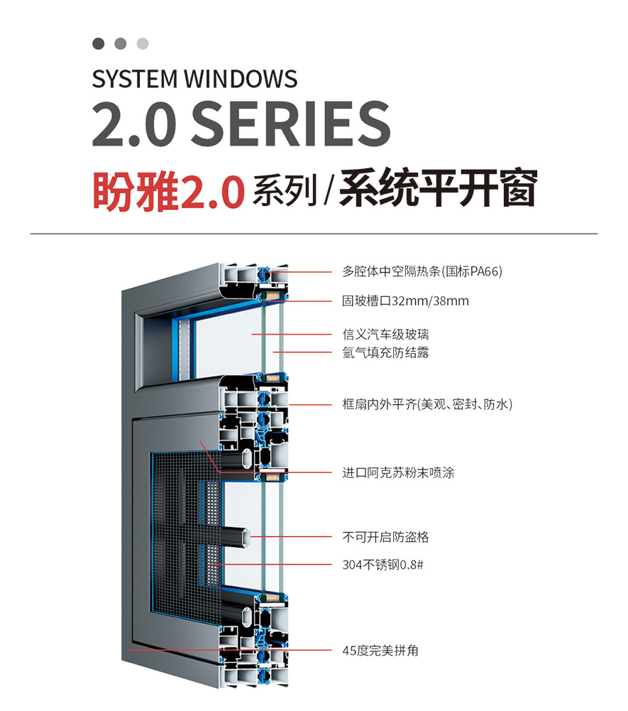 金太陽智慧門窗官網_門窗十大品牌_鋁合金門窗品牌加盟代理