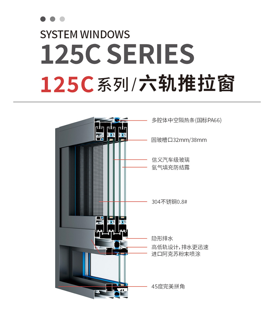 金太陽智慧門窗官網(wǎng)_門窗十大品牌_鋁合金門窗品牌加盟代理