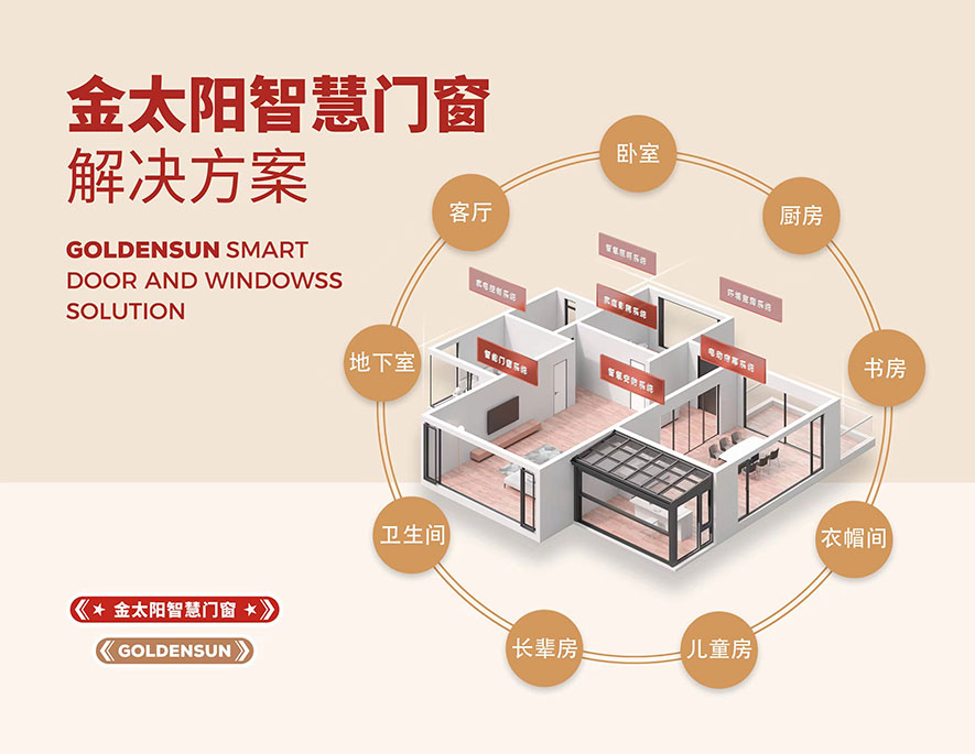 金太陽智慧門窗官網(wǎng)_門窗十大品牌_鋁合金門窗品牌加盟代理